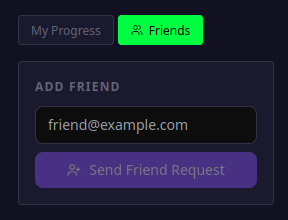 Add friends and view each other's progress dashboard