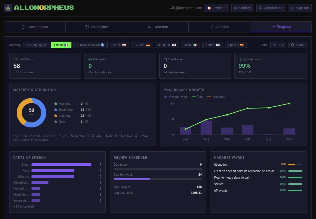 Progress dashboard showing vocabulary mastery and growth over time